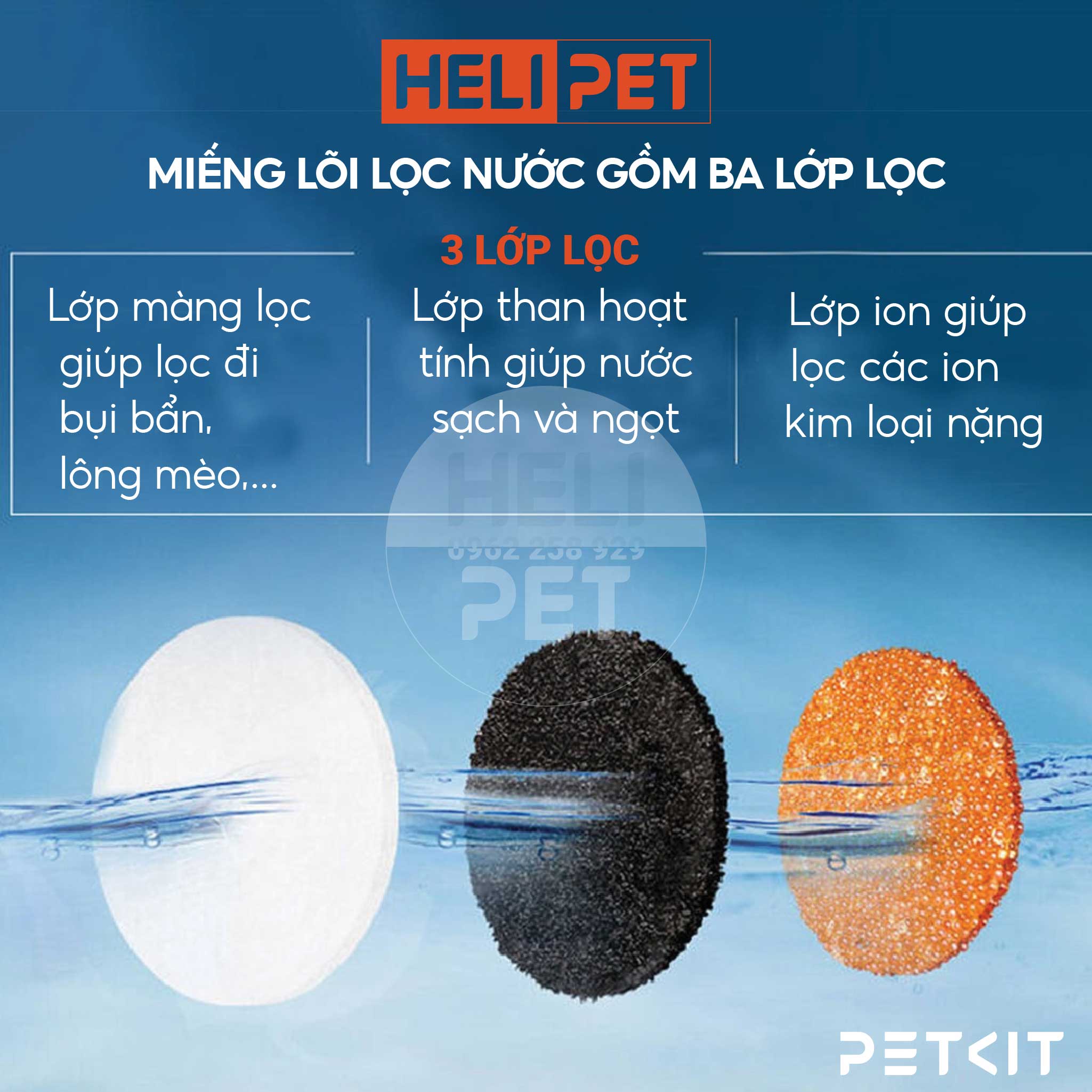 Lõi Lọc Nước PETKIT Dùng Cho Eversweet Solo, Solo SE, 2, 3, 6,7 thế hệ 3.0 - HeLiPet