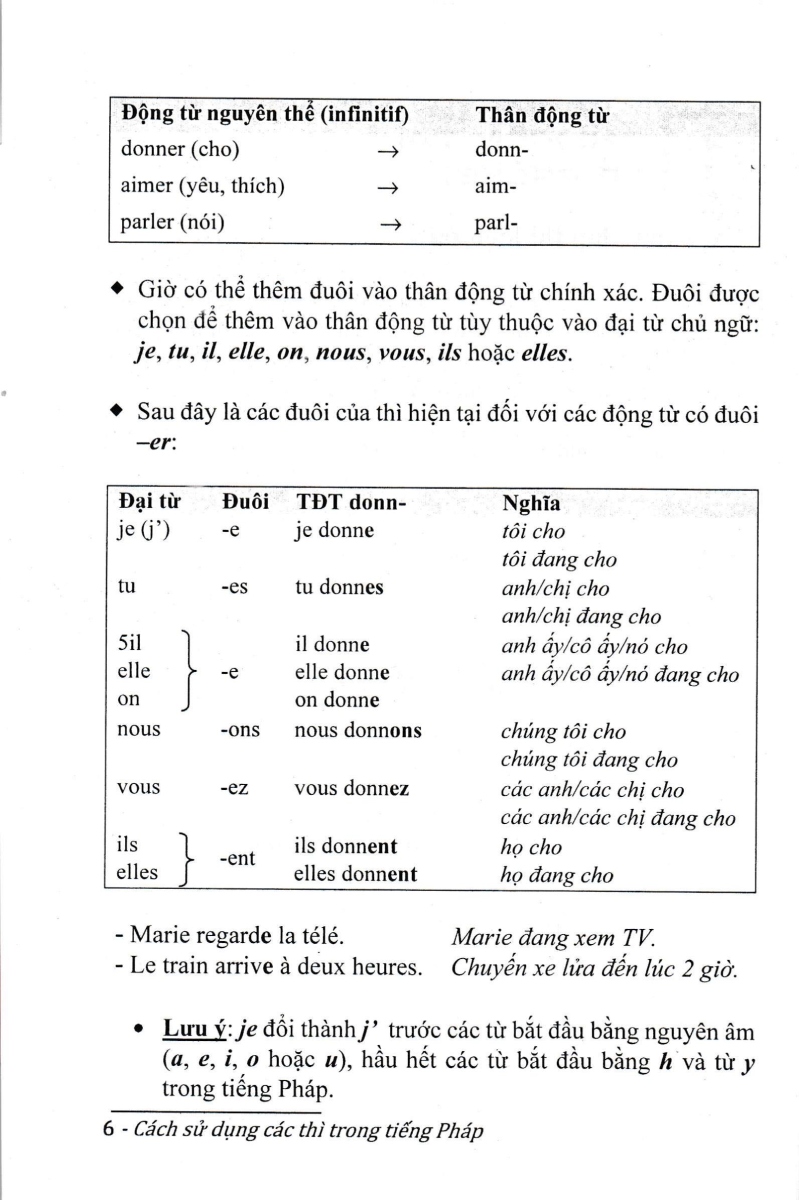 Cách Sử Dụng Các Thì Trong Tiếng Pháp - HA