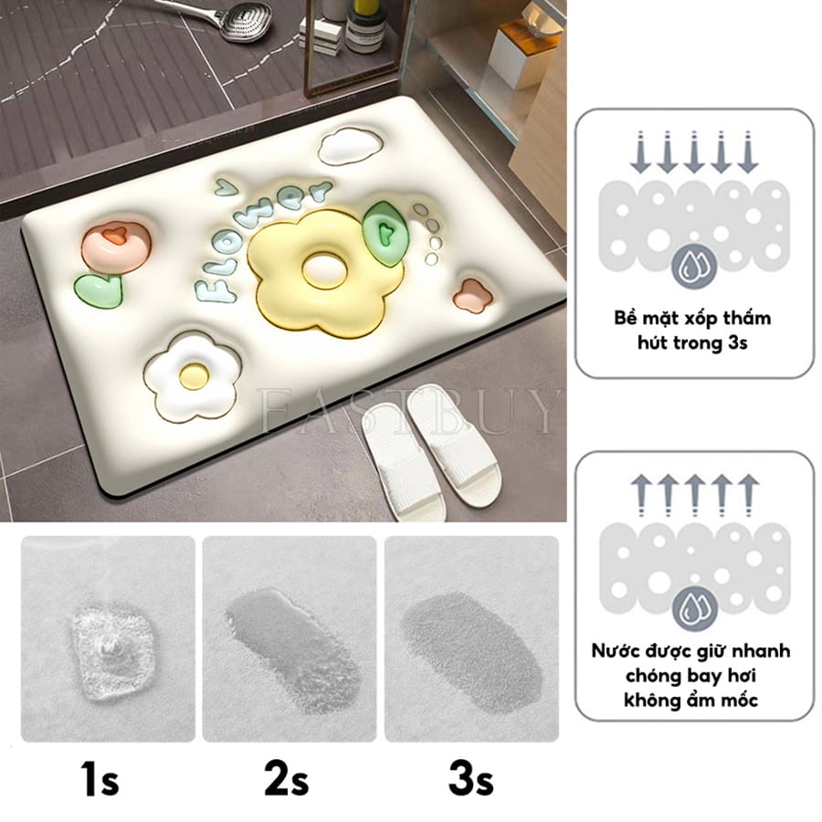 Thảm Chùi Chân Silicon 3D Chống Thấm Nước, Thảm Lau Chân, Lót Sàn Nhà Tắm Chống Trượt