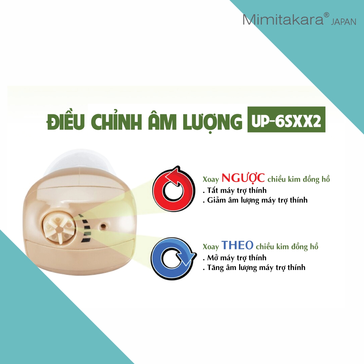 Máy trợ thính gắn ngoài tai. Kiểu siêu nhỏ lỗ tai UP-6SXX Mimitakara (Japan). Cường độ âm thanh hỗ trợ: M.