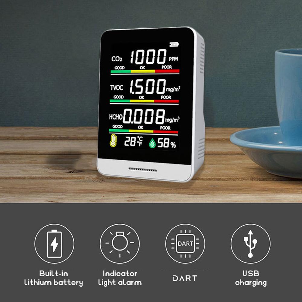CO2 Detector TVOC HCHO Temperature Humidity Detecting Tool Intelligent Home Life Desktop Indoor Outdoor High Precisions