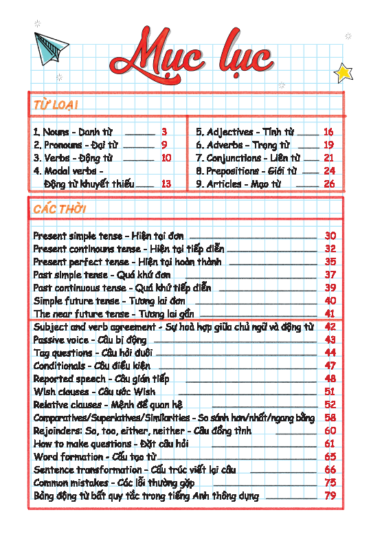 Take Note! Sổ Tay Ngữ Pháp Tiếng Anh - MT