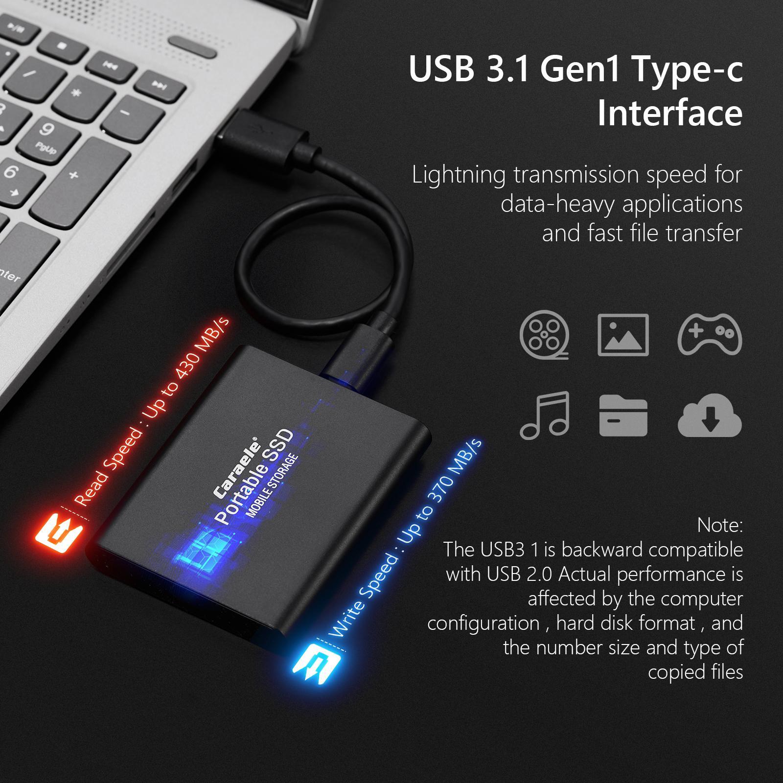 Solid State Drive External SSD for Desktop Laptop Shock-