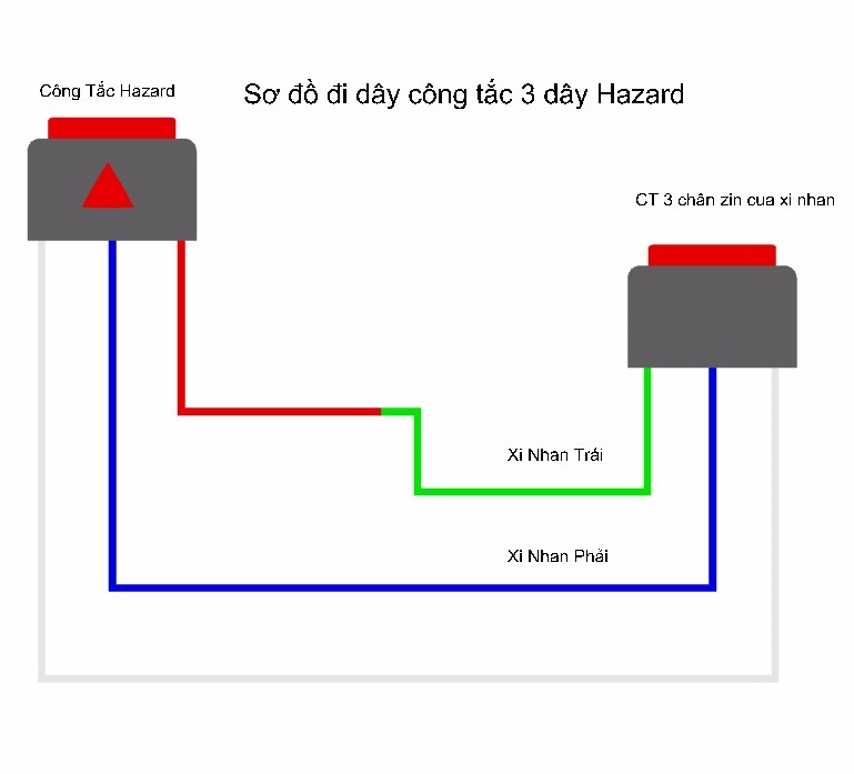 Công tắc hazar chớp nháy 4 bóng xi nhan