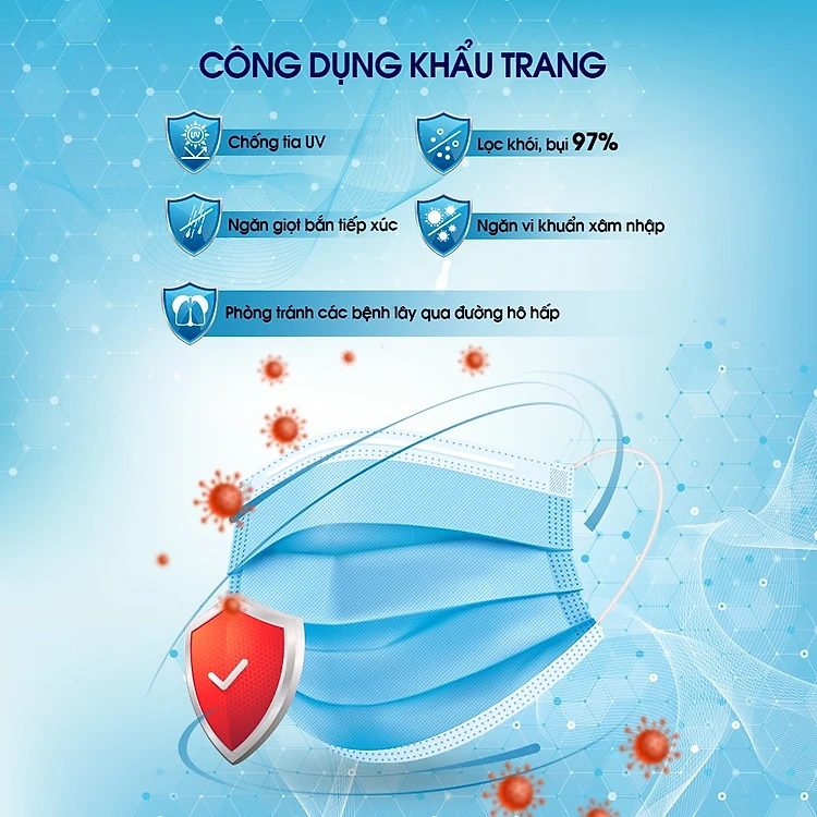 Khẩu trang y tế 4 lớp Hynam màu hồng hộp 50 cái - Kháng khuẩn, chống bụi, chống tia UV