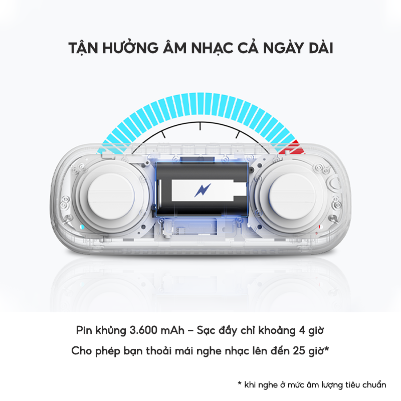 Loa Bluetooth HAVIT M69 Công Suất 2x8W, BT 5.0,Màng Loa 48mm, Kháng IPX7, Nghe Đến 25H - Hàng Chính Hãng