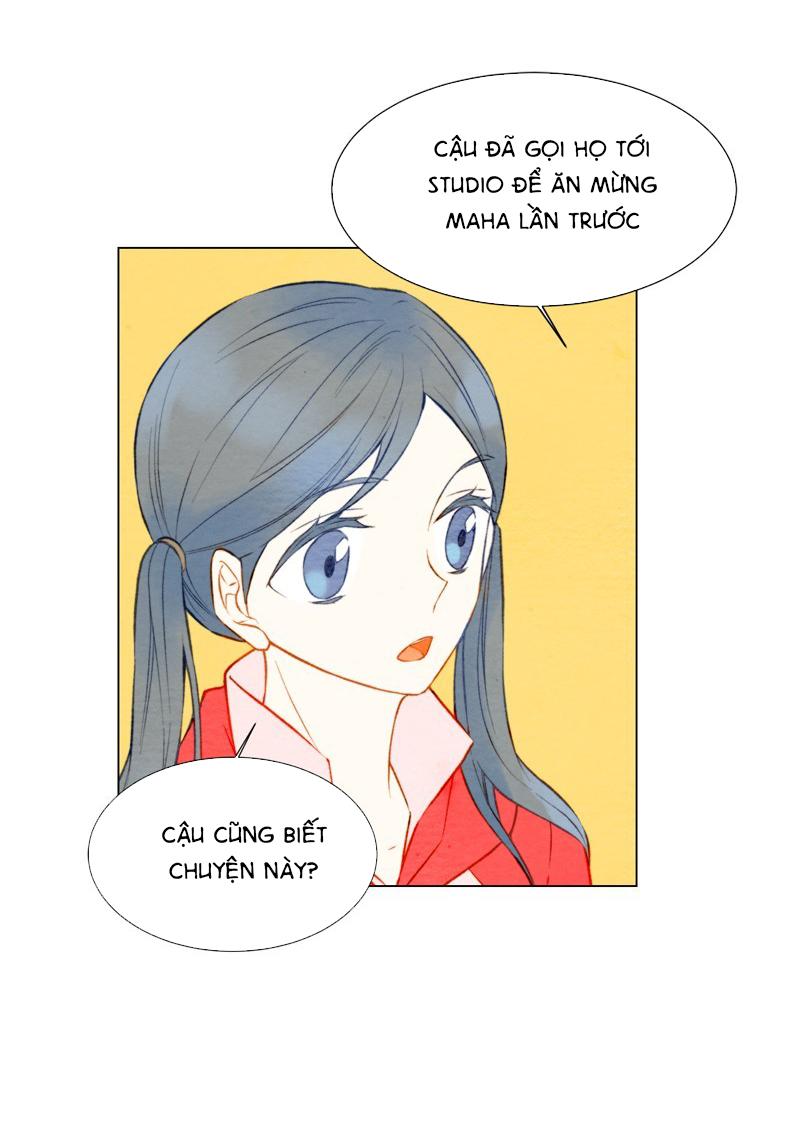 sao chép chapter 12 32