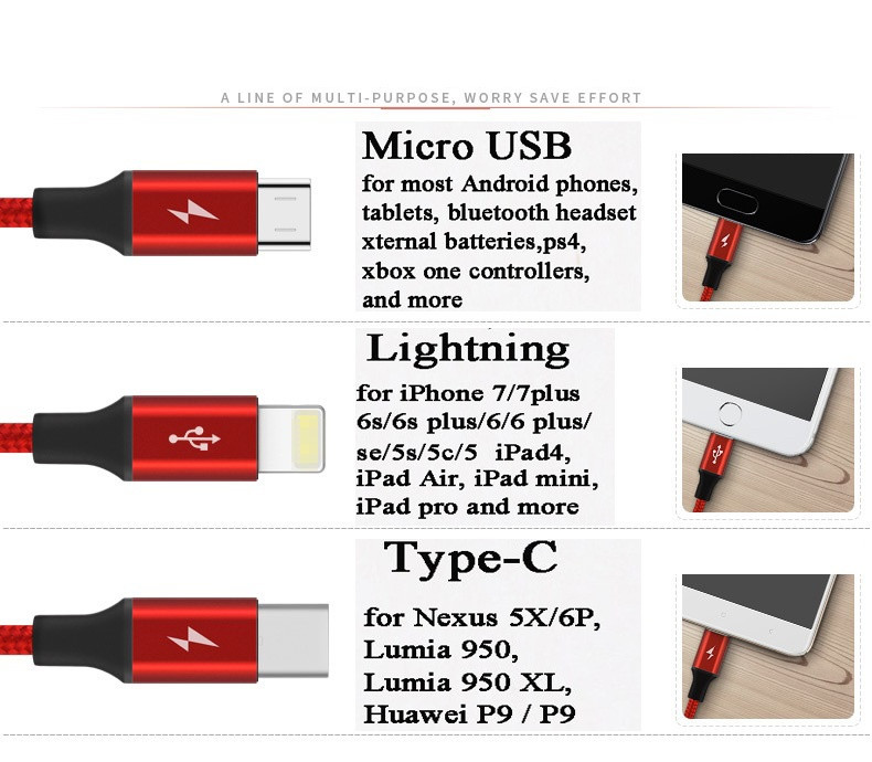 Cáp Sạc Đa Năng, Dây Sạc 3 Đầu Lightning, Micro USB, Type C - Thiết Kế Đẹp Mắt, Tinh Tế - Sử Dụng Cho Hầu Như Các Loại Điện Thoại IOS, Android - Hàng Nhập Khẩu - CAP000001