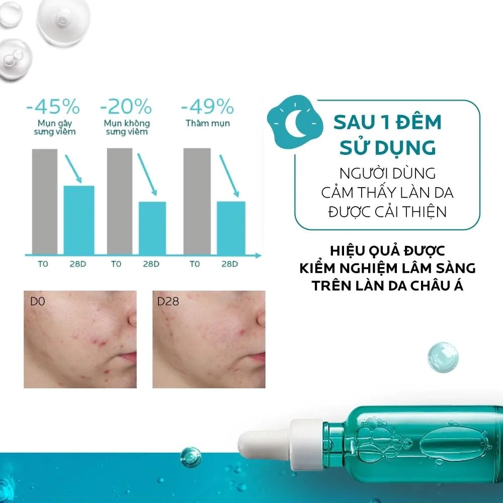 Tinh chất hỗ trợ giảm mụn giảm thâm và tái tạo da 3 tác động La Roche-Posay Effaclar Serum (30ml) + Móc Khóa