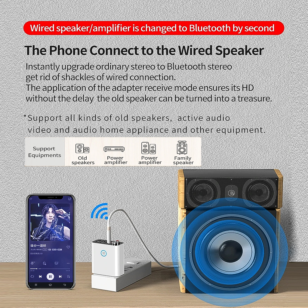 VINETTEAM Bộ Chuyển Đổi Âm Thanh Không Dây K16 Bluetooth 5.0 Thiết Bị Thu Phát Bluetooth Từ Tivi, Amply Ra RAC, AV3.5 Hỗ Trợ Ứng Dụng Đĩa TF/U Sạc Nhanh 220V/2A - Hàng Chính Hãng