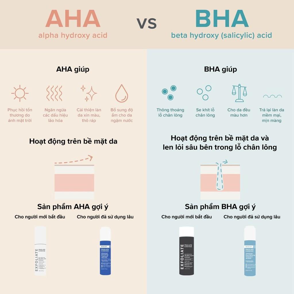 Gel Tẩy Tế Bào Chết Cho Da Dầu Paula's Choice Skin Perfecting 8% AHA Gel Exfoliant