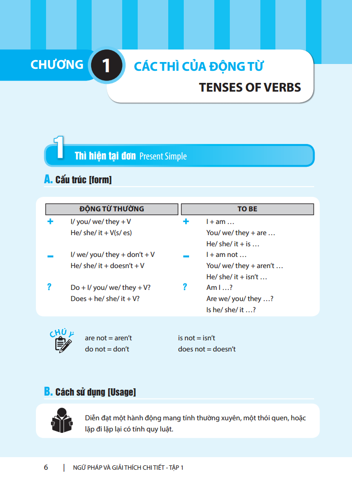 Ngữ Pháp Và Giải Thích Chi Tiết Ngữ Pháp Tiếng Anh - Cơ Bản Và Nâng Cao - Tập 1