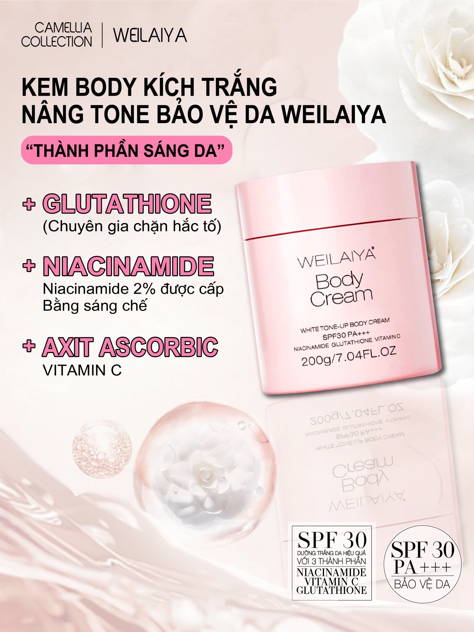 Combo Sữa tắm trắng da Niacinamide Weilaiya, kem body, Lotion dưỡng thể trắng da body hoa trà