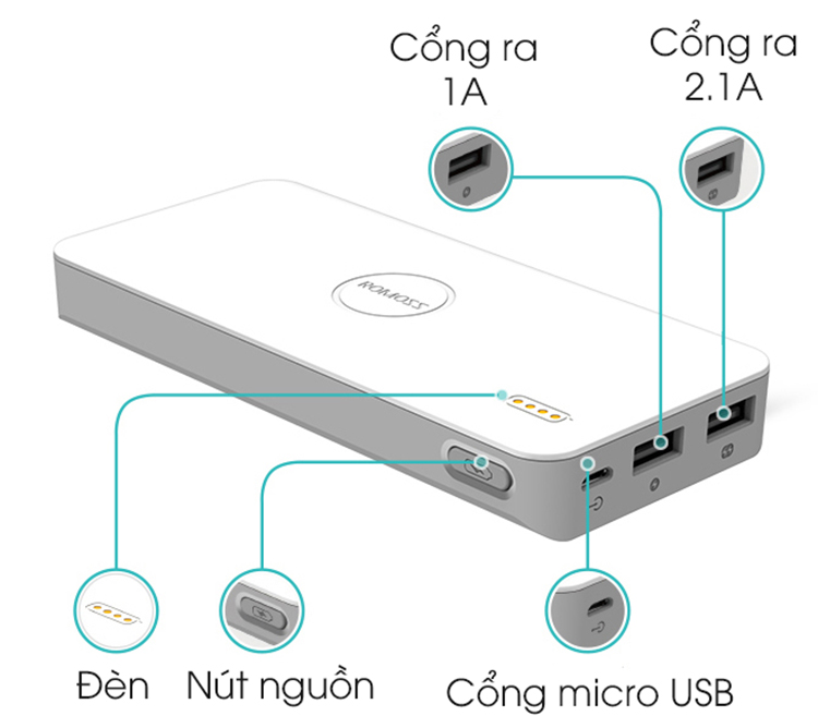 Pin Sạc Dự Phòng Romoss Polymos 10 Air 10000mAh (Trắng) - Hàng Nhập Khẩu