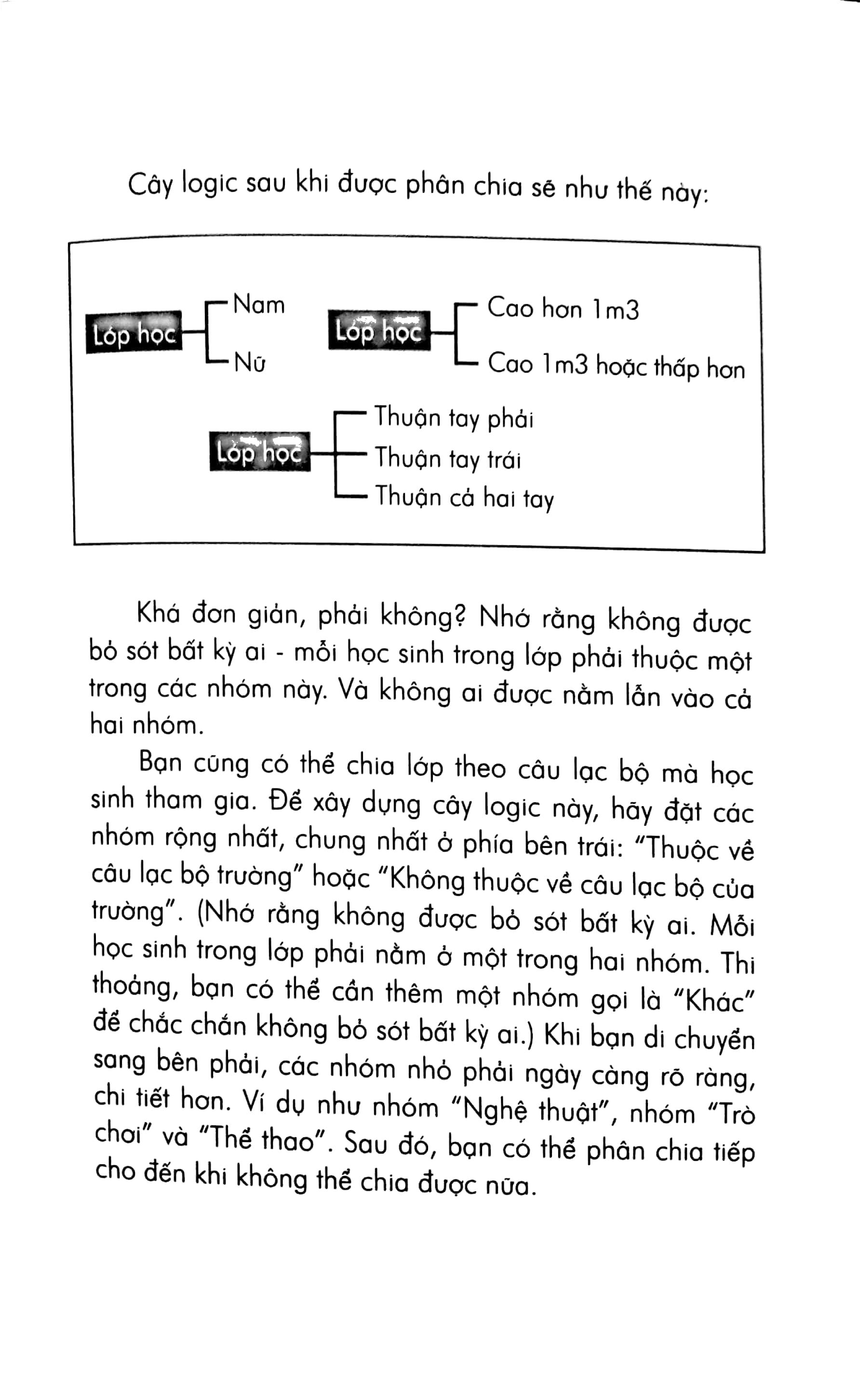 Sách Khó Cỡ Nào Cũng Gỡ