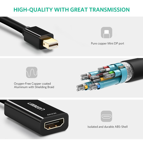 Cáp Mini Displayport sang HDMI Ugreen dài 25cm 40360- Hàng chính hãng