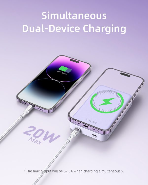 SẠC DỰ PHÒNG INNOSTYLE POWERMAG 15W 2 IN 1 STAND 10000 MAH PD 20W _HÀNG CHÍNH HÃNG