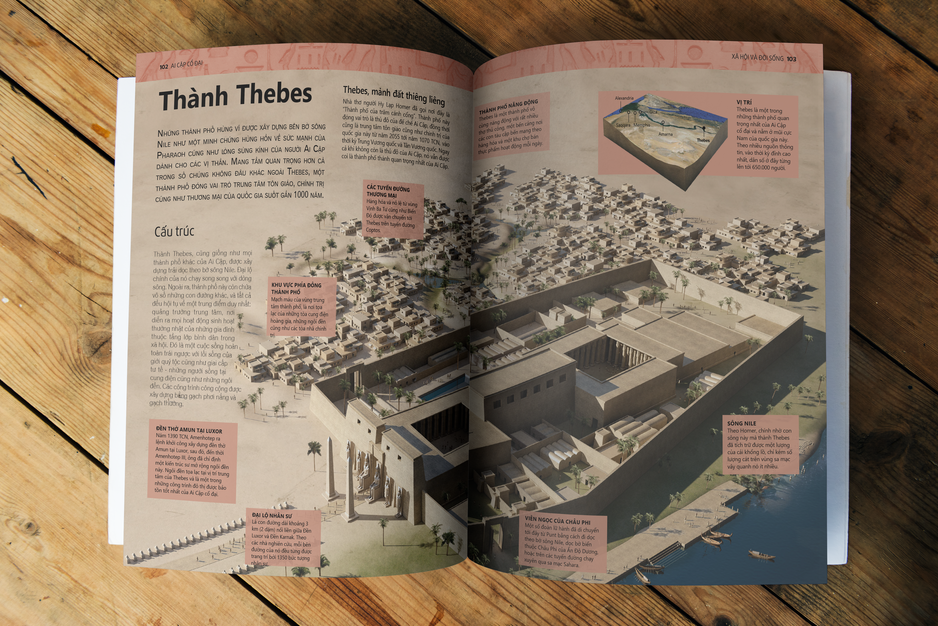 Sách Ancient Egypt - Tổng Hợp Kiến Thức Lịch Sử Của Nền Văn Minh Ai Cập - Á Châu Books, Bìa Cứng, In Màu