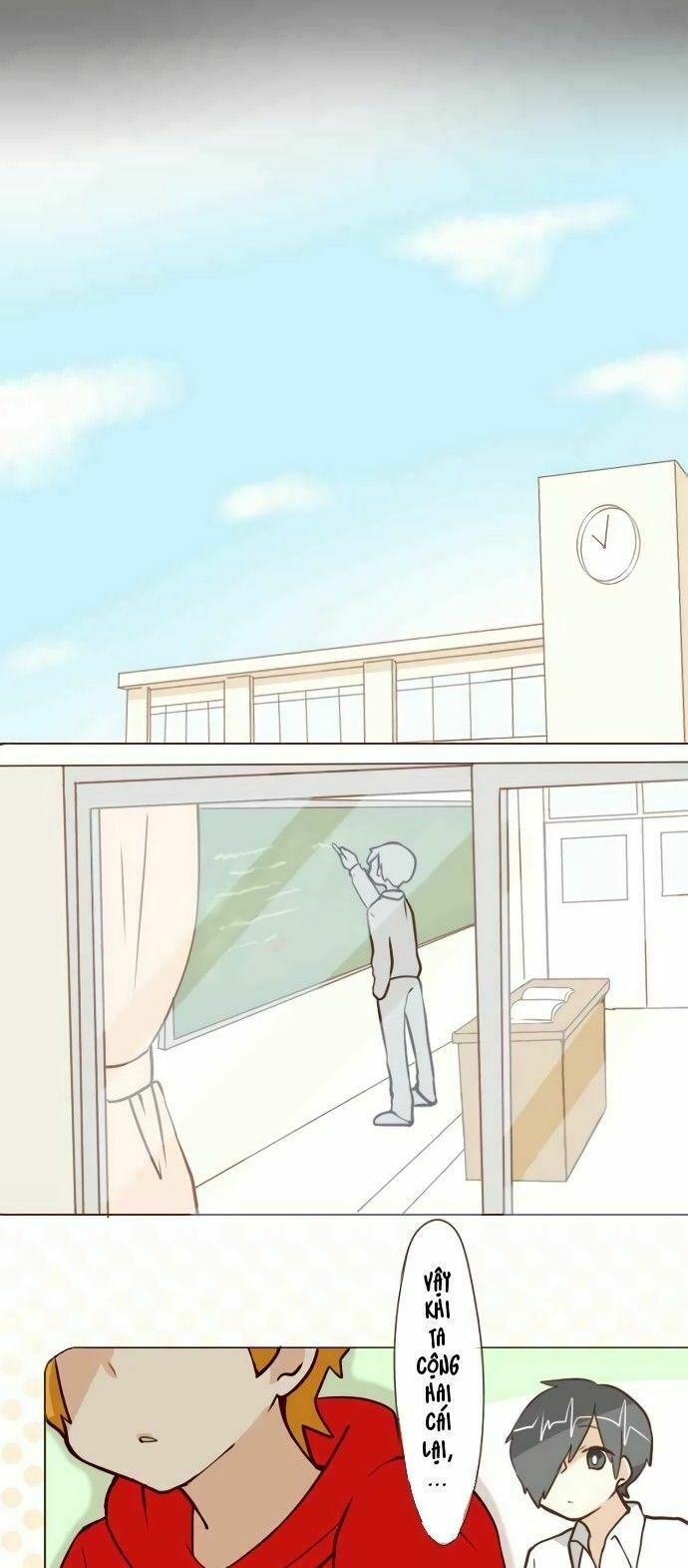 ike loli chapter 2 5