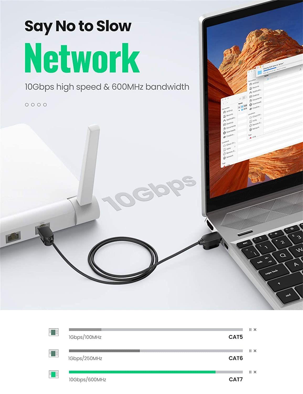 Ugreen UG80416NW149TK 1.5M Cat7 Cáp dữ liệu nối mạng giữa các máy tính - HÀNG CHÍNH HÃNG