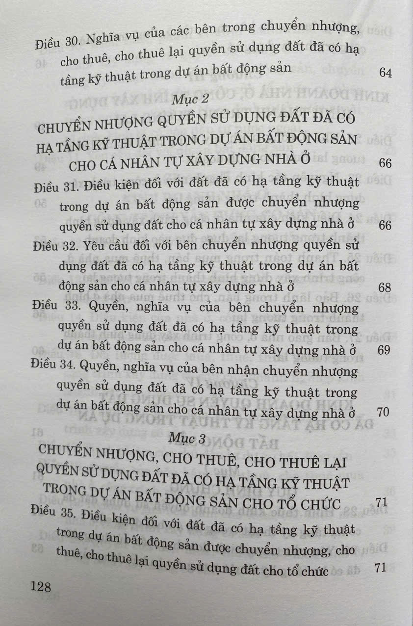 Luật Kinh Doanh Bất Động Sản Năm 2023 ( Sửa đổi, bổ sung năm 2024 )