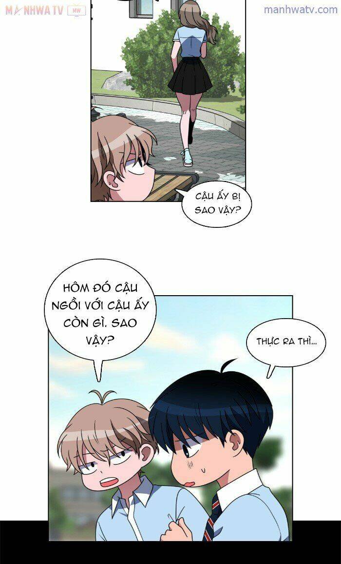 no scope chapter 19 51