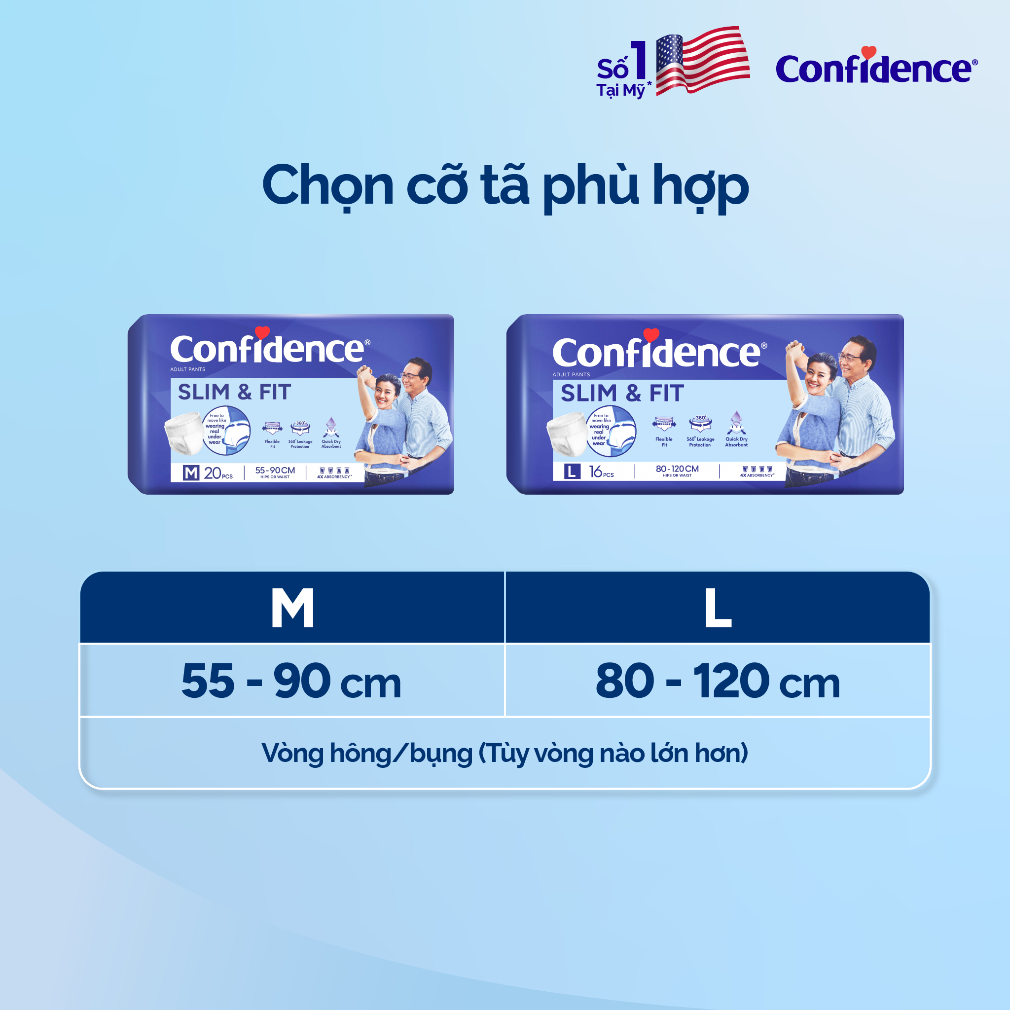 Tã quần Người Lớn Confidence Slim &amp; Fit size L16 (16 miếng)