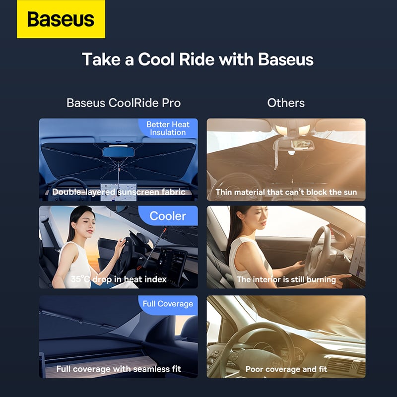 Dù Che Nắng Cửa Kính Trước Có Thể Xếp Lại Dùng Cho Xe Ô Tô Baseus CoolRide Doubled-Layered Windshield Sun Shade Umbrella Pro - Hàng chính hãng