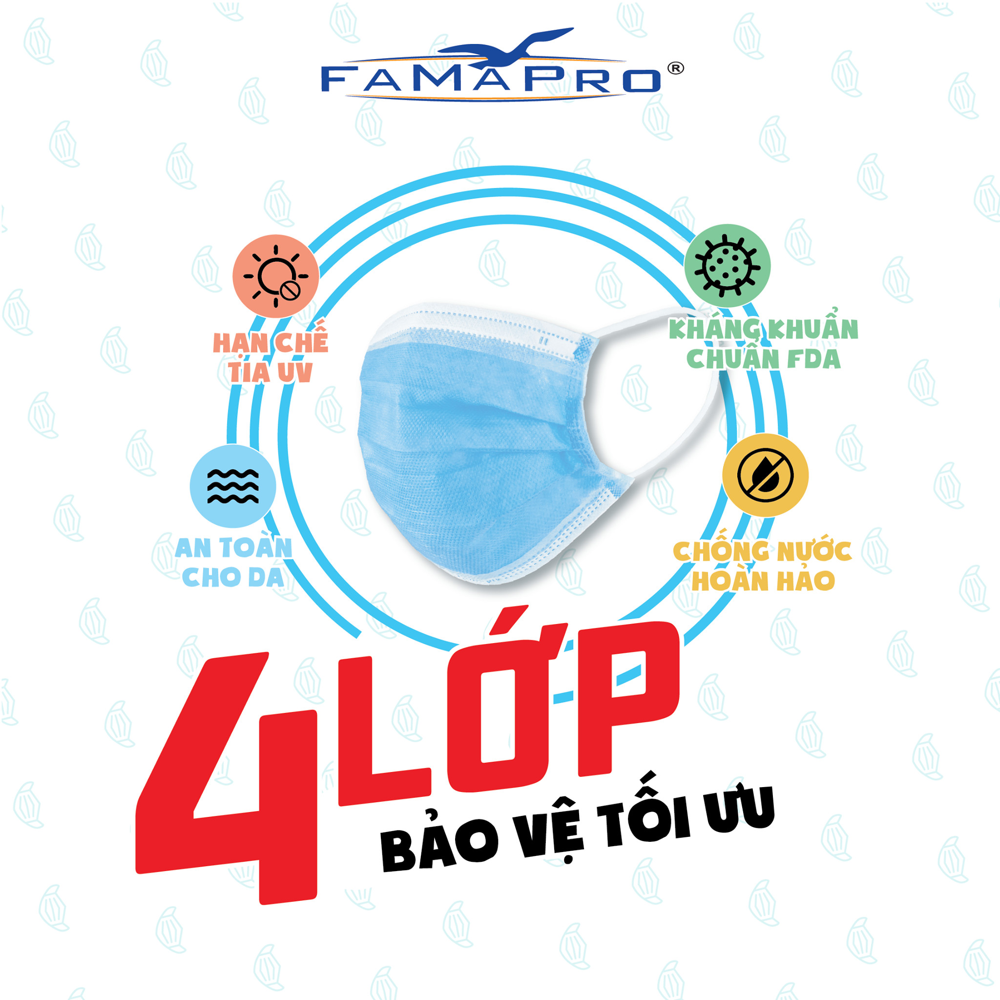 Khẩu trang y tế cao cấp 4 lớp kháng khuẩn Famapro Premium xuất khẩu Châu Âu (40 cái/ hộp)