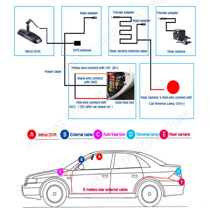 Camera hành trình cao cấp Whexune K950 tích hợp 4 camera, Android Wifi GPS - Hàng chính hãng