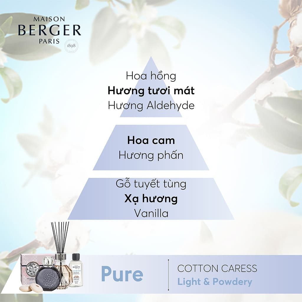 Maison Berger - Bộ đèn xông tinh dầu Essential Ronde - 2 món - 380ml