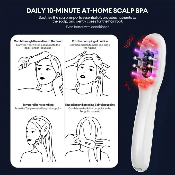 Lược Massage Công Nghệ EMS Giúp Tóc Tăng Trưởng Và Giảm Rụng Tóc - Home Decor Furniture
