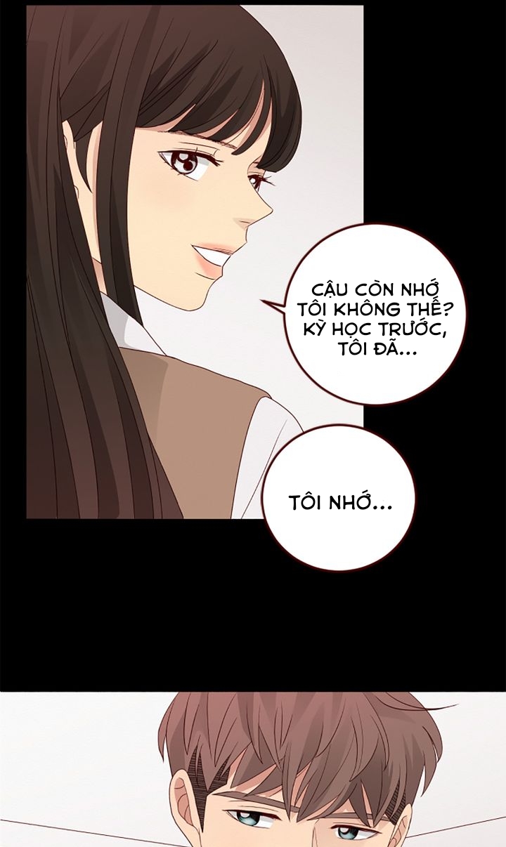 crush của tôi chapter 107 3
