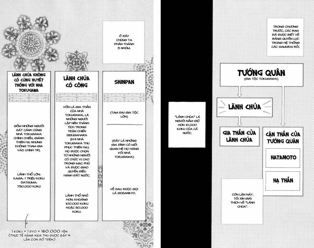 chotto edo made chapter 2 25