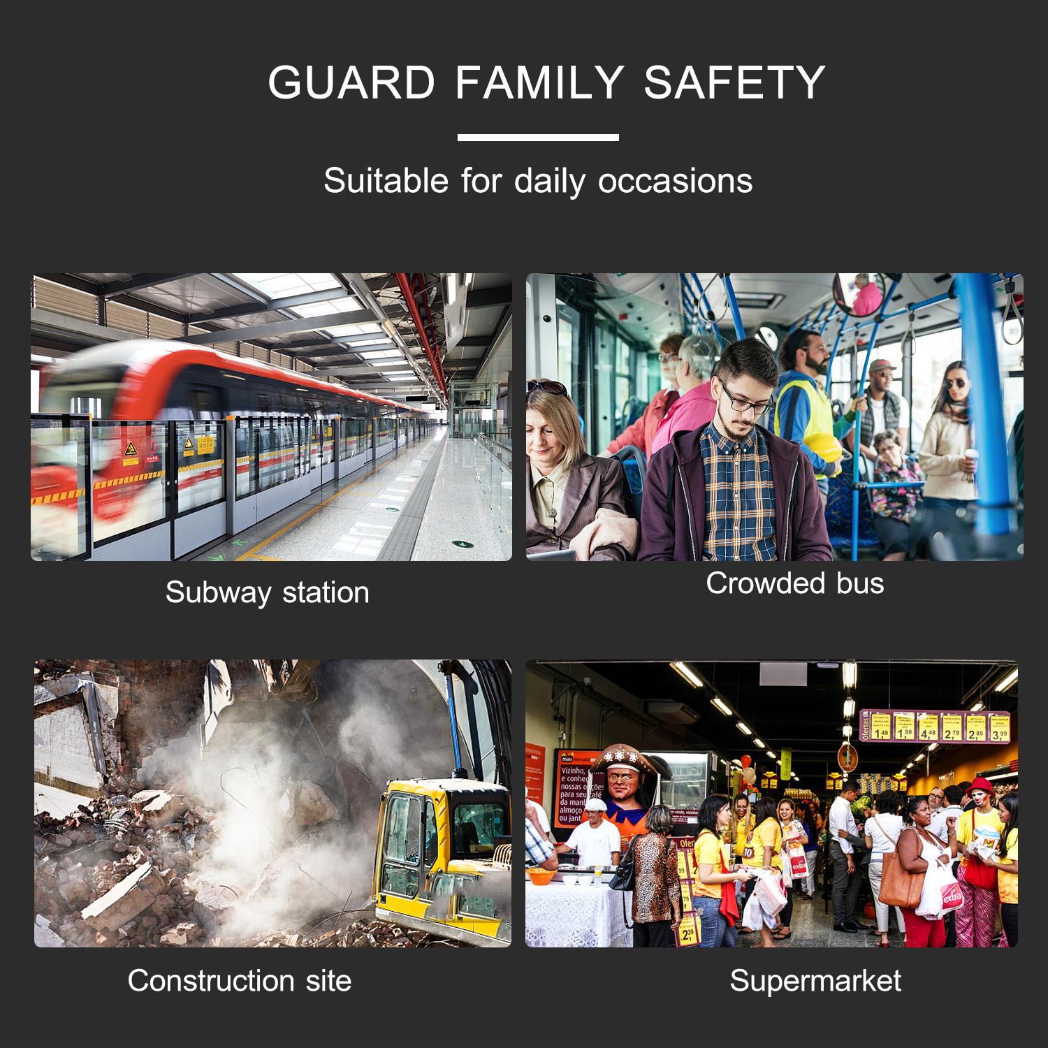 Safety Face Shield Full Face Mask Reusable Transparent Protective Wrap-Around Face Shield Protection against Splash