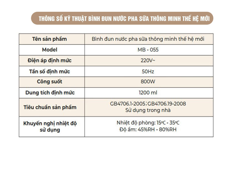 Máy đun nước pha sữa thông minh thế hệ mới Moaz BéBé MB - 055