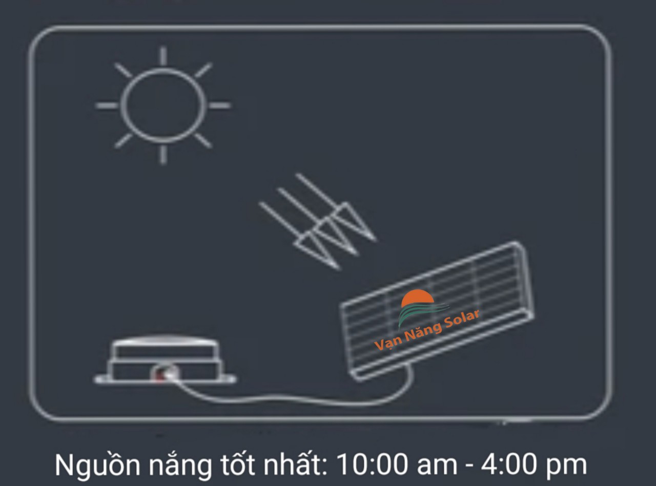 Đèn Ốp Trần Năng Lượng Mặt Trời VẠN NĂNG 500w Ánh sáng Vàng - Trắng - Trung tính