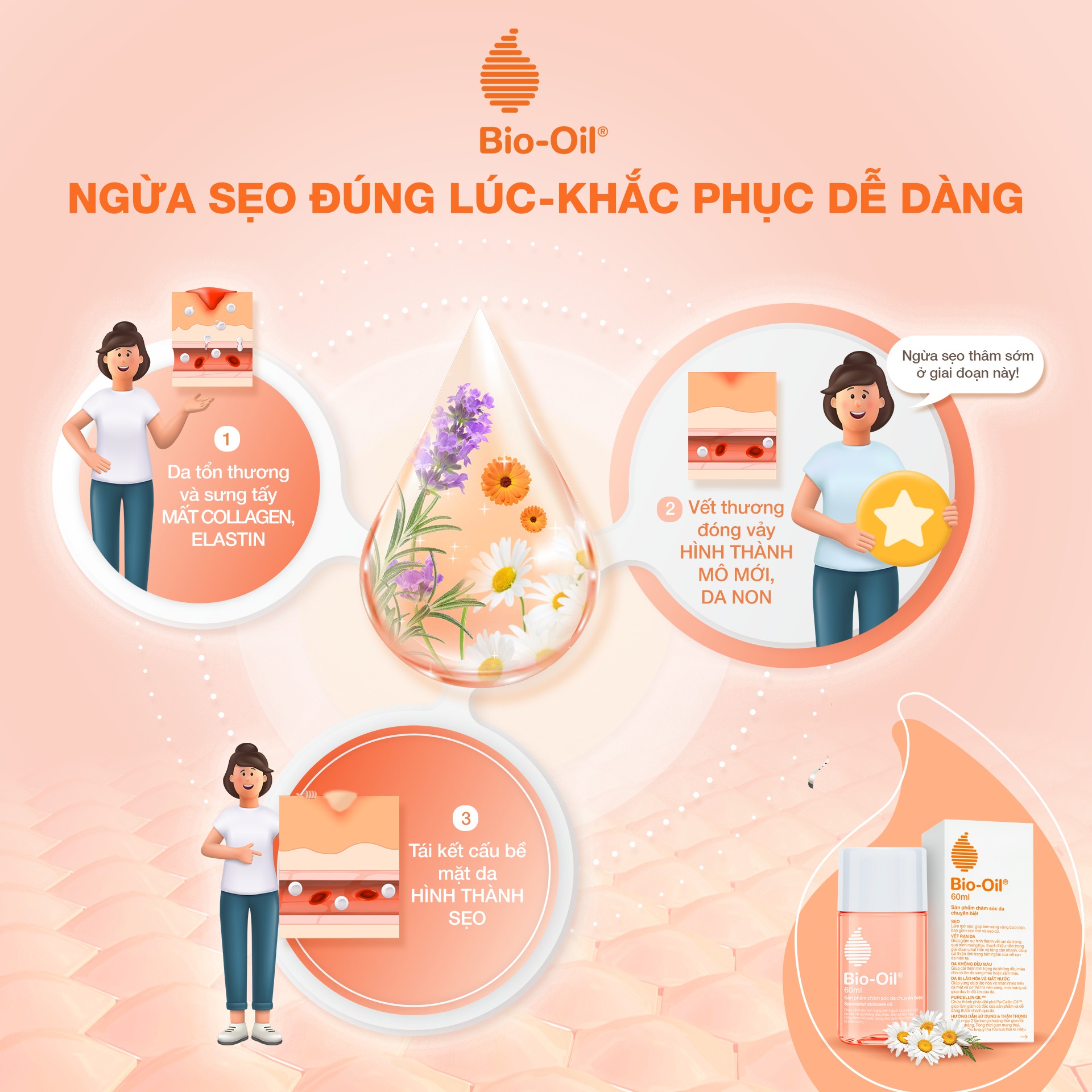 Dầu chăm sóc da giúp cải thiện rạn da, mờ sẹo và đều màu da - BIO-OIL SKINCARE OIL