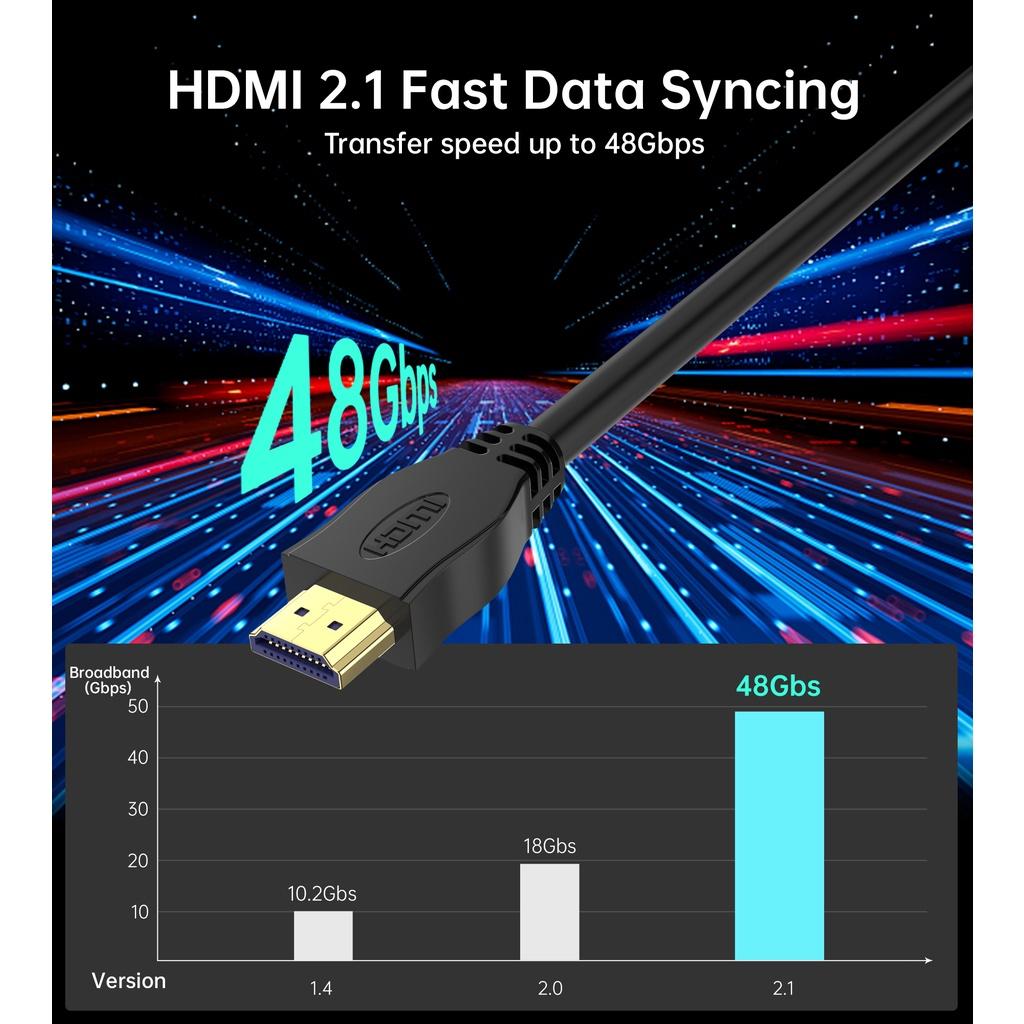 Cáp HDMI sang HDMI 8K@60Hz dài 2m CHOETECH XHH-TP20 (Hàng chính hãng)