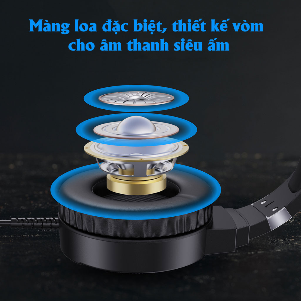 Tai nghe chụp tai Gaming tích hợp Mix HXSJ F16 RGB âm thanh 3D Bass cực đã chuyên dùng nghe nhạc, chơi game - Hàng chính hãng