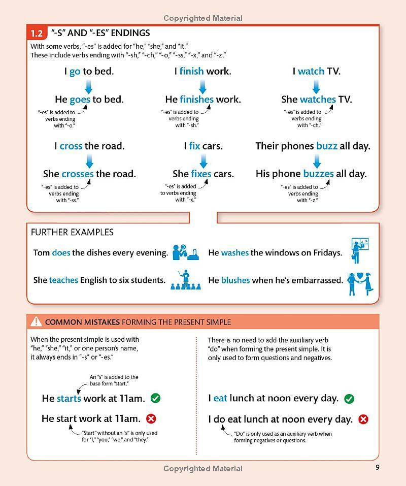 Sách English for Everyone English Grammar Guide