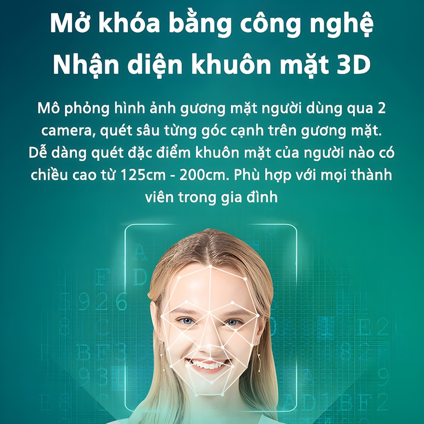 Bộ khóa cửa thông minh khuôn mặt 3D Face, vân tay, thẻ từ, mật khẩu và chìa cơ thương hiệu Philips DDL709-7HWS - Hàng chính hãng