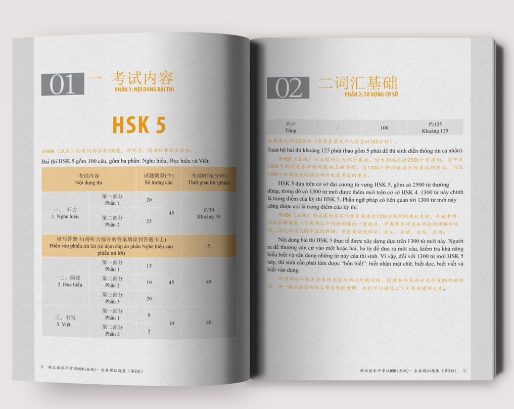 Bộ Đề Luyện Thi Năng Lực Hán Ngữ HSK 5 - Tuyển Tập Đề Thi Mẫu & Giải Thích Đáp Án Cho Người Luyện Thi HSK - Bản Quyền