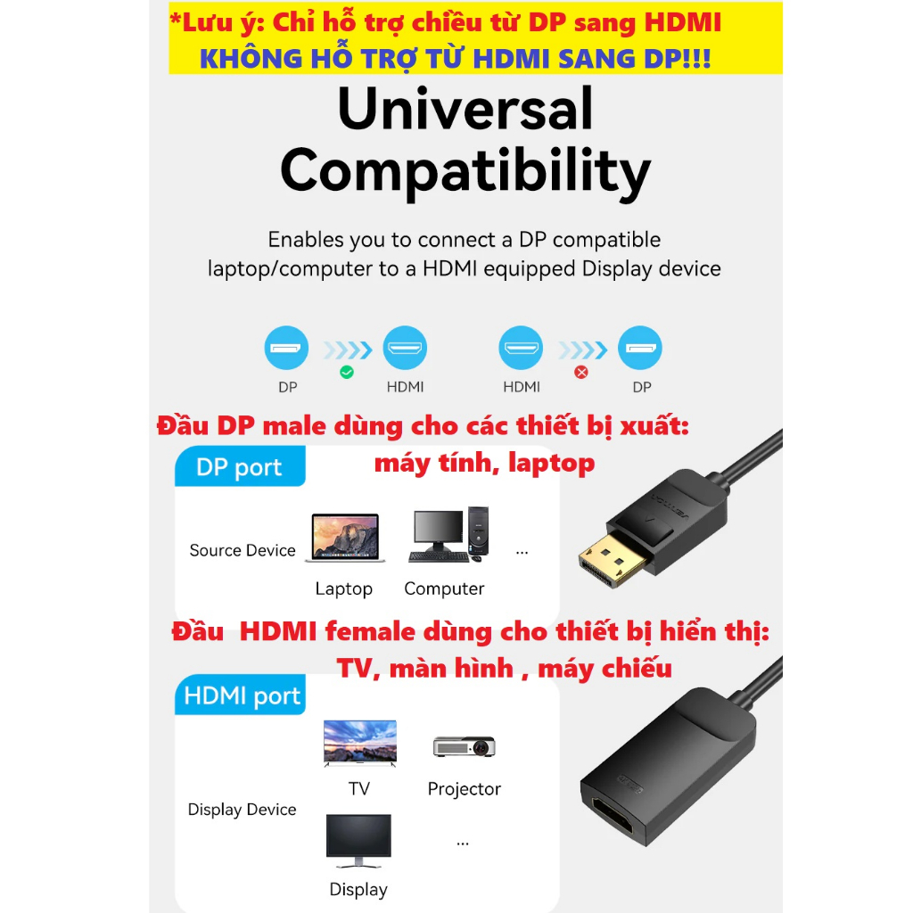 Cáp chuyển đổi Displayport ( DP ) male ra HDMI female 4K@60Hz nối laptop với TV màn hình máy chiếu Vention HBZB _ hàng chính hãng