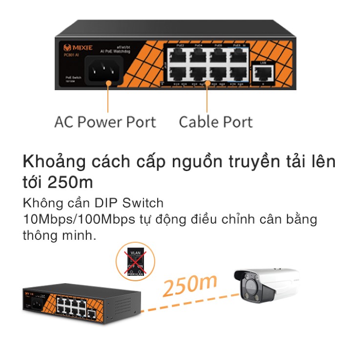 Switch Poe MIXE PC402-Mini gồm 4 cổng POE RJ45 10/100M và 2 cổng UPlink tốc độ 10/100m - Hàng Chính Hãng