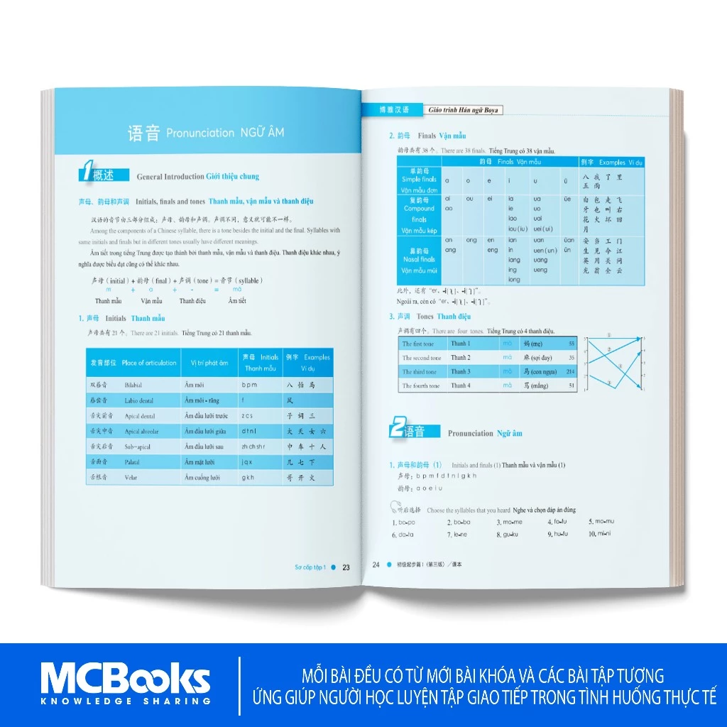 Giáo trình Hán ngữ BOYA Sơ cấp 1 &amp; Sơ cấp 2 – Phiên bản 3 - Chuẩn HSK 9 cấp (HSK 3.0)