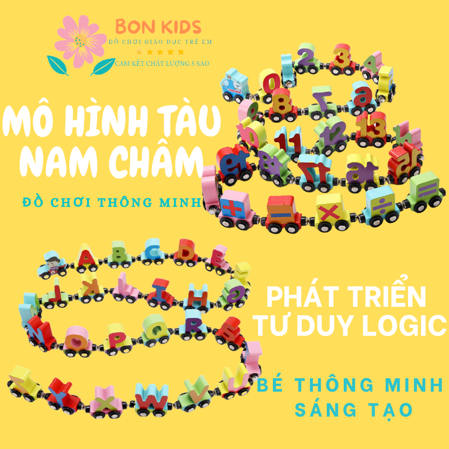 Đồ chơi đoàn tàu chữ cái nam châm/đoàn tàu chữ số nam châm bằng gỗ - Đồ chơi thông minh cho bé
