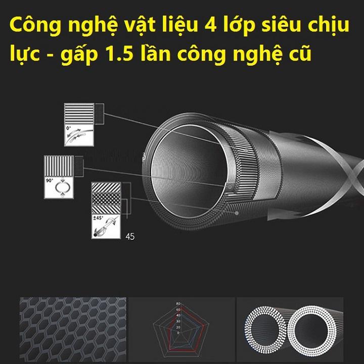 Cần câu tay Siêu Bạo Lực Cao Cấp GW 8H