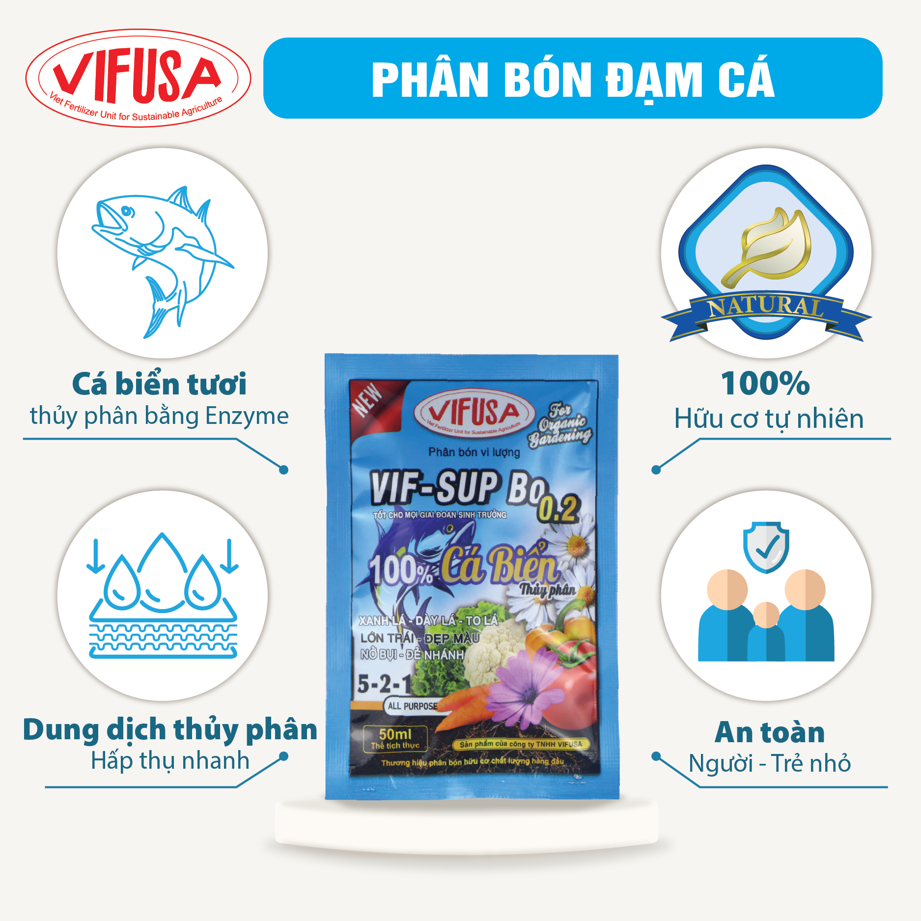 VIF-SUP Bo 0.2 - Phân bón đạm cá gói 50ml