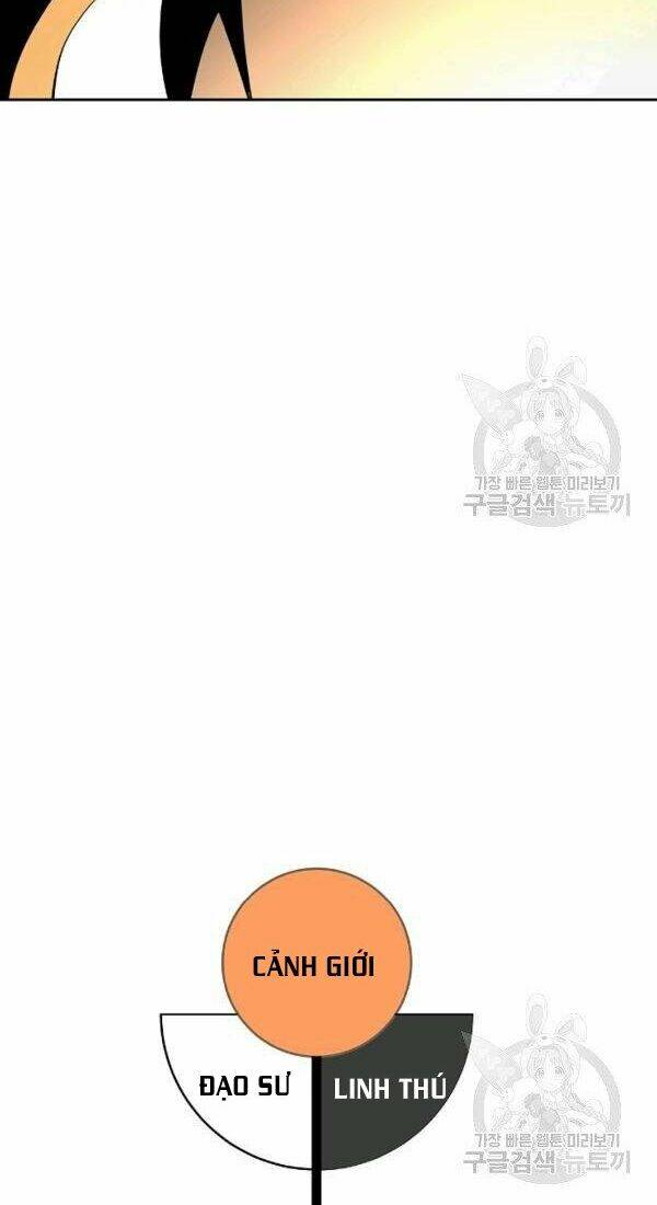 xuyên không thành hổ chapter 39 70